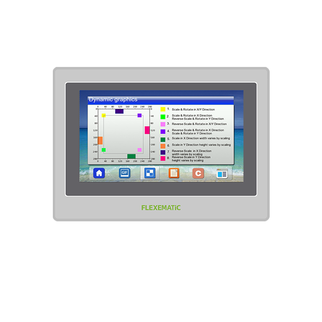 7” Industrial IOT HMI, Resistive HMI